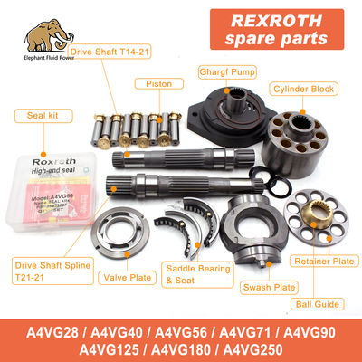 Chất lượng tốt nhất thay thế Rexroth A4V A4VG A4VTG A4VSO Bộ phận sửa chữa máy bơm thủy lực Bộ dụng cụ sửa chữa máy bơm piston