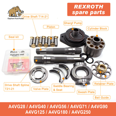 Bơm Thủy Lực Rexroth Seal Kit A4VSO A4VG A10VSO A15 A20 A11VO A2F A2V A6VM A7VM A8V